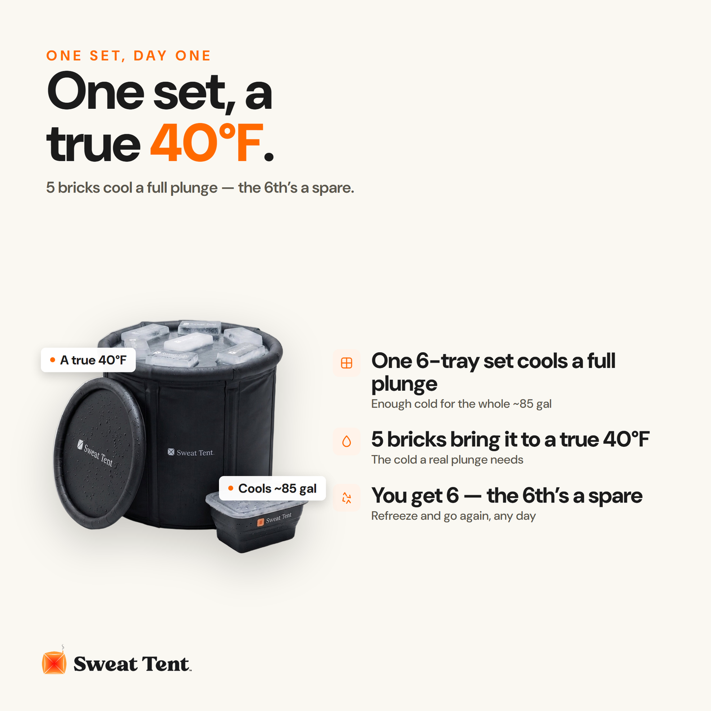 Sweat Tent Ice Bricks — true 40