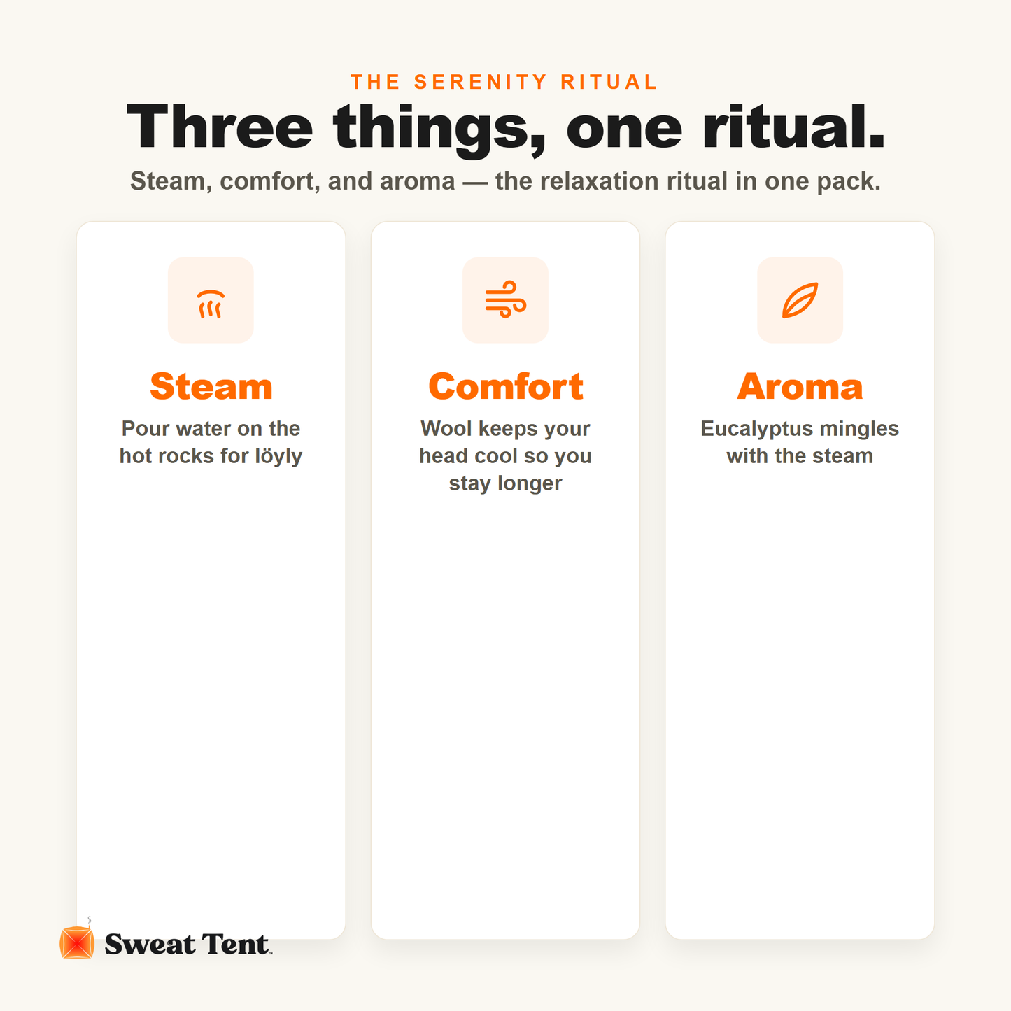 Sweat Tent Serenity Pack — why together