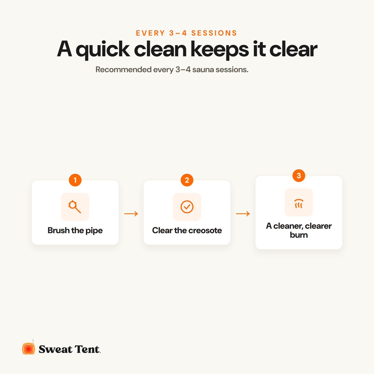 Chimney Cleaning Brush — cadence