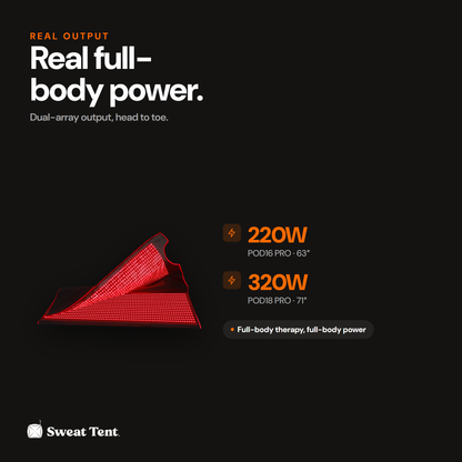 SunPOD Series — power
