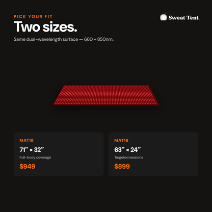 SunMAT Series — sizes