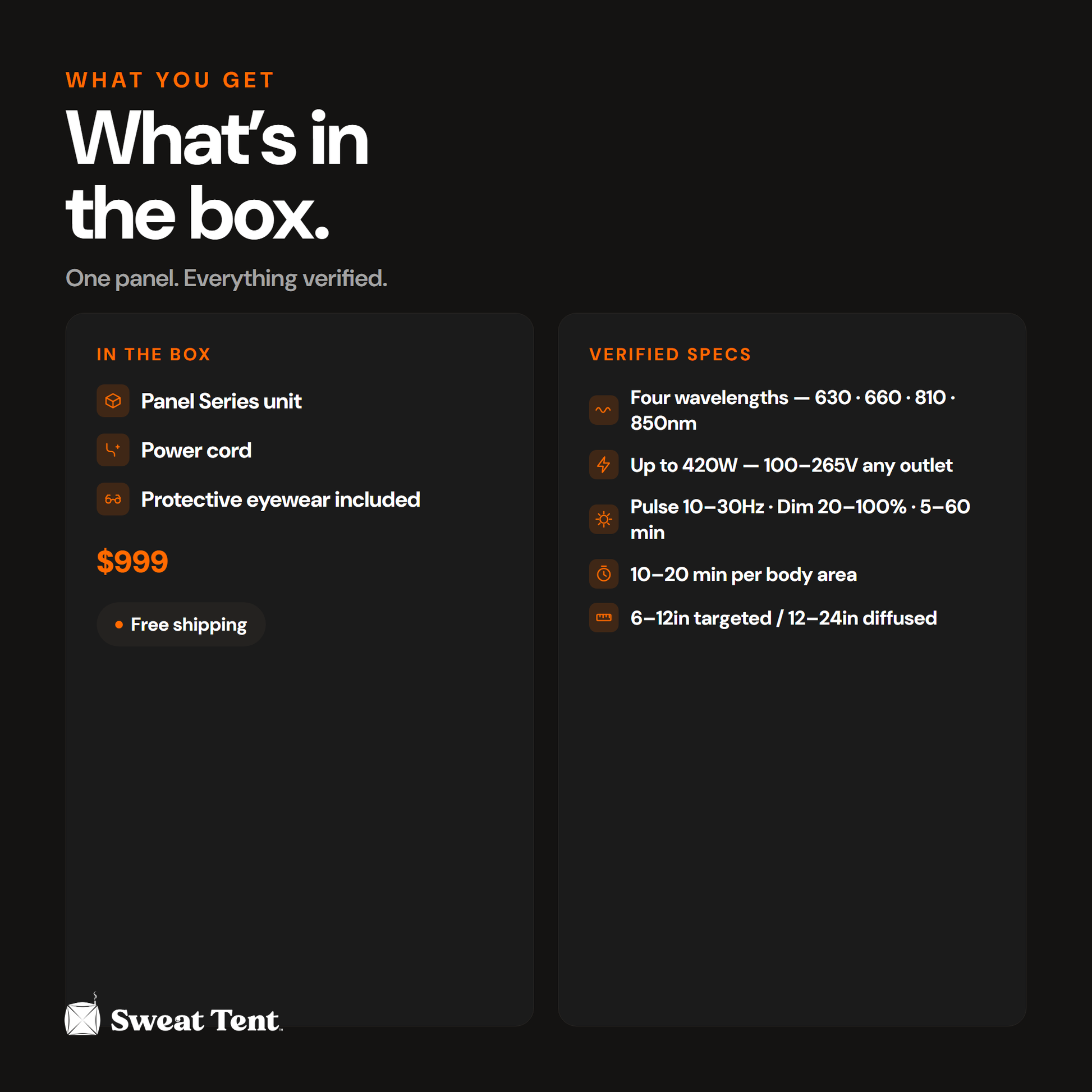 Panel Series — specs