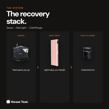 Panel Series — recovery stack