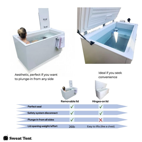Sweat Tent Premium Cold Plunge