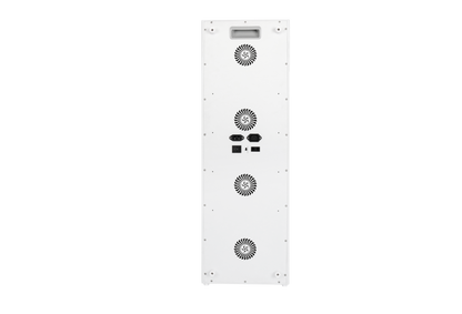 Panel Series