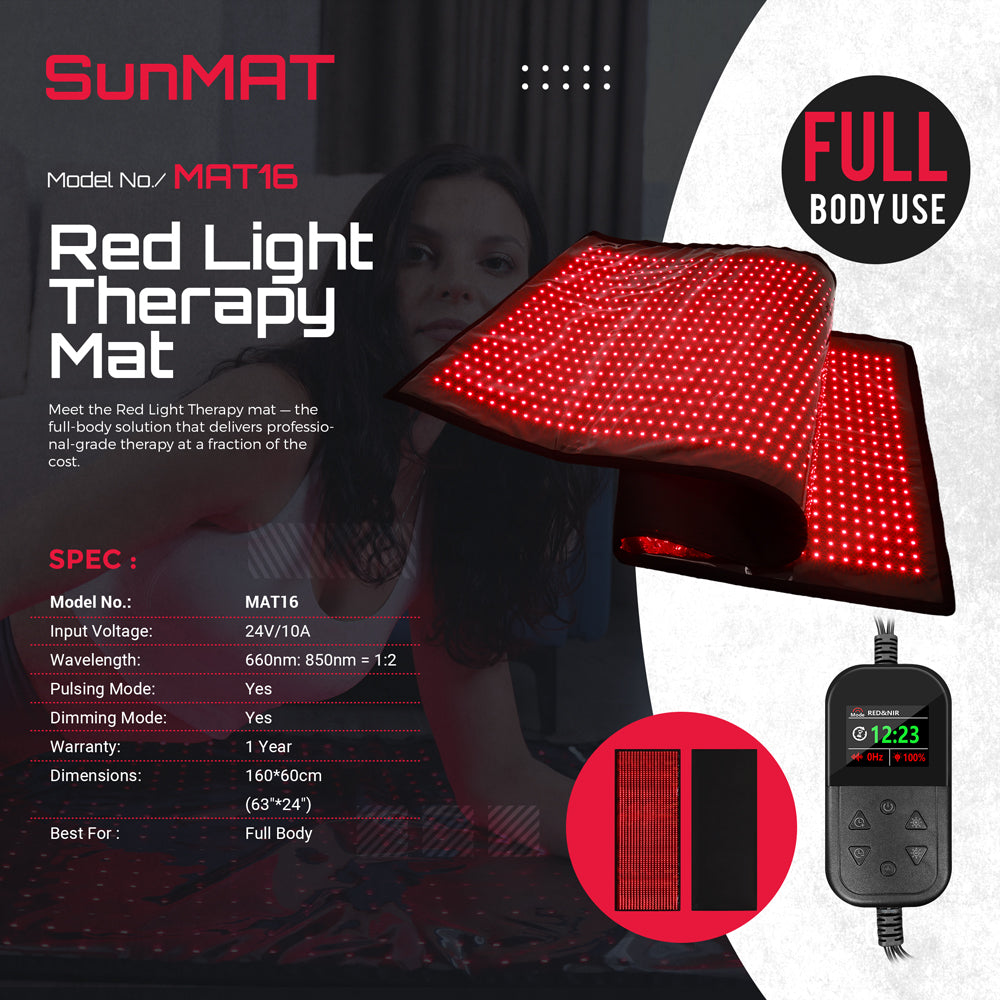 SunMAT Series
