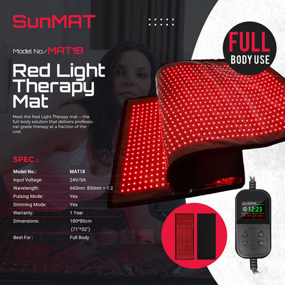 SunMAT Series